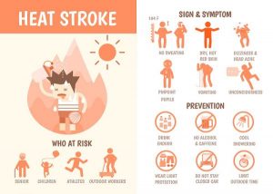 گرمازدگی دو 300x214 - health care infographics about heat stroke