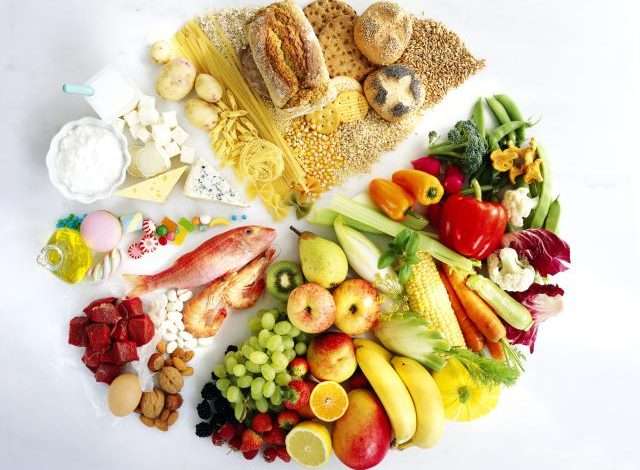alimentacionsaludable_amorfm رژیم غذایی