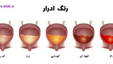 رنگ ادرار