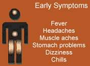 early symptoms - سندرم ریوی هانتاویروس (HPS)