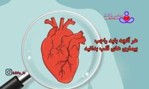 CardioMyth 300x180 - بیماری های قلب