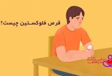 فلوکستین