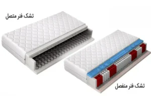 تفاوت تشک فنر منفصل و فنر متصل
