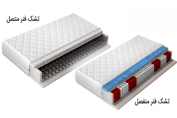 تفاوت تشک فنر منفصل و فنر متصل