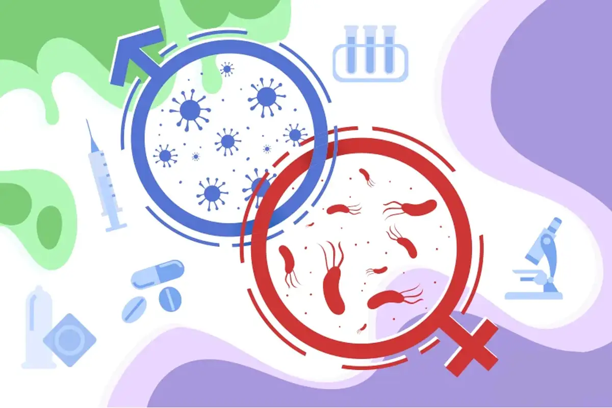 مدیریت تبخال و زگیل تناسلی