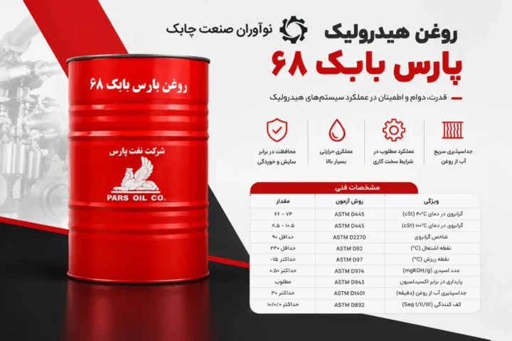 روغن هیدرولیک پارس بابک 68