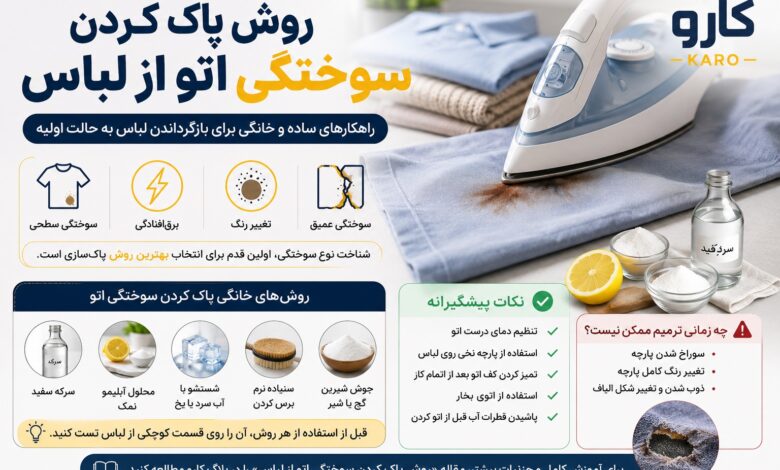 روش پاک کردن سوختگی اتو از لباس