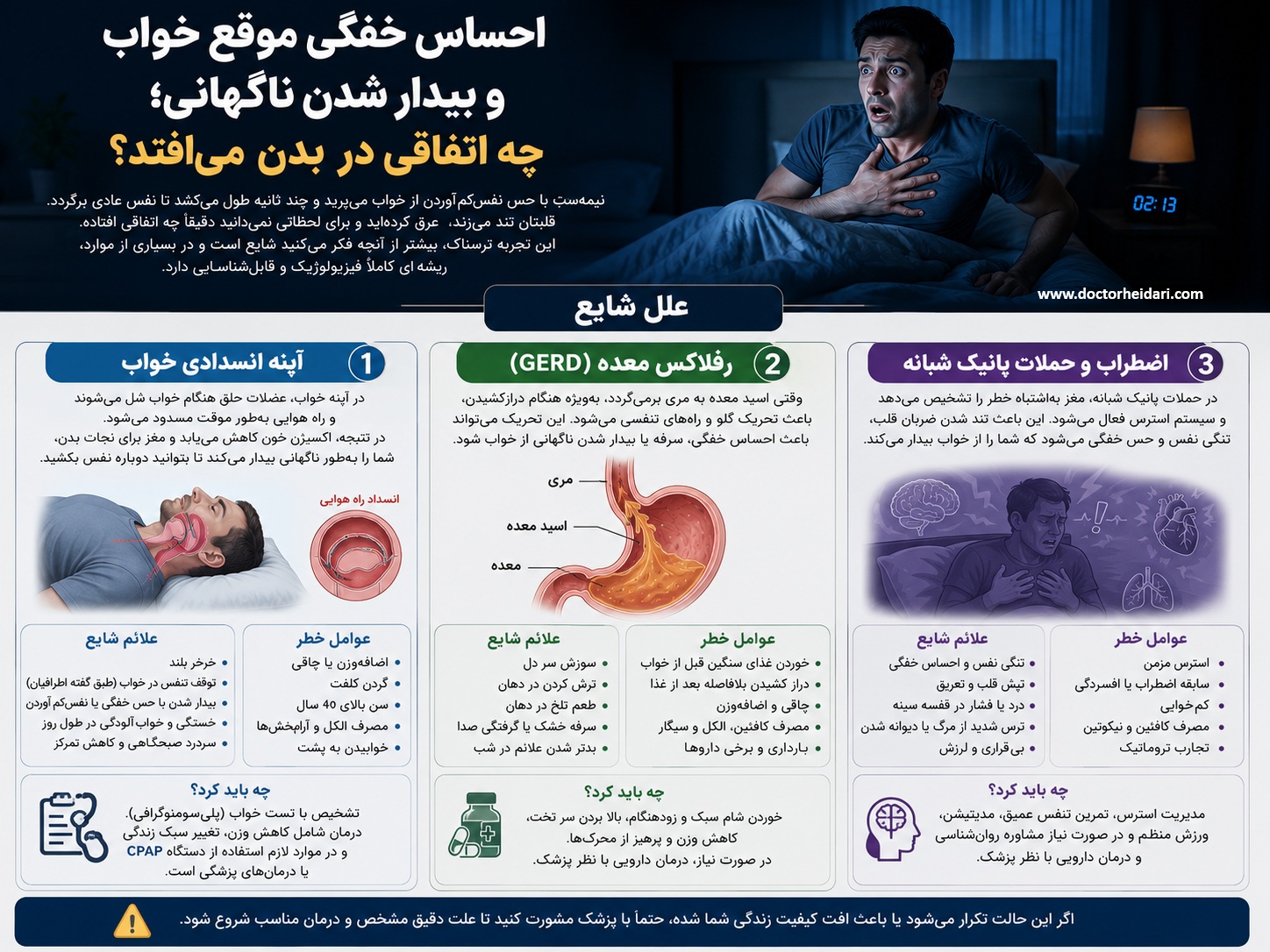 آیا احساس خفگی در خواب همیشه نشانه آپنه خواب است