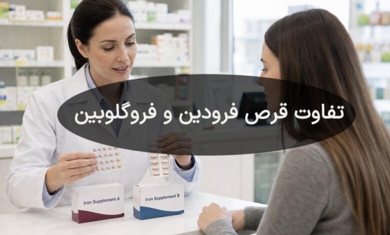 تفاوت آهن موجود در فرودین و فروگلوبین