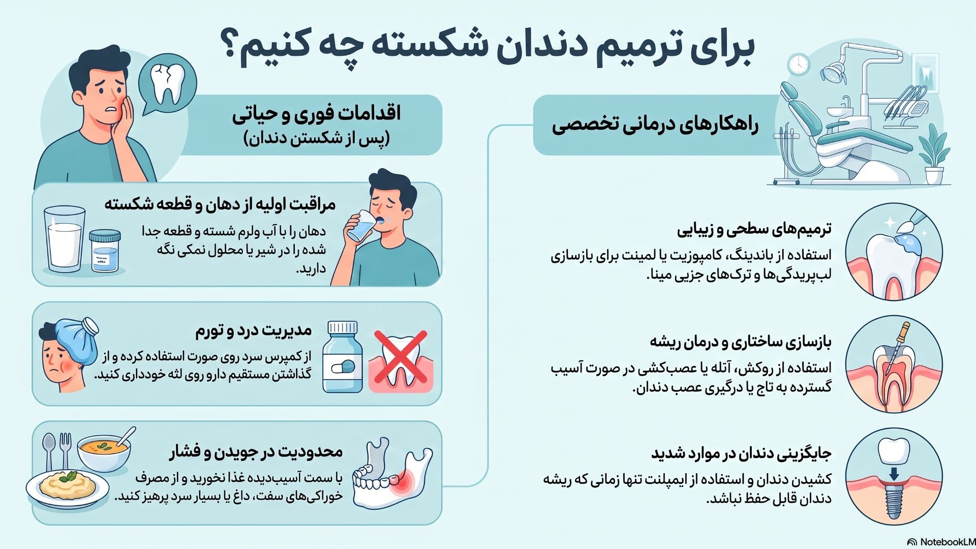 برای ترمیم دندان شکسته چه کنیم؟