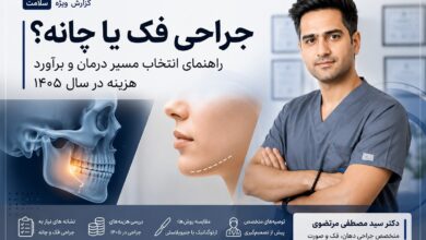 **Alt پیشنهادی تصویر شاخص:** تصویر شاخص مقاله جراحی فک یا چانه با حضور دکتر سید مصطفی مرتضوی، نمایش ساختار فک و فرم چانه، مقایسه مسیرهای درمان و بررسی هزینه جراحی در سال 1405.