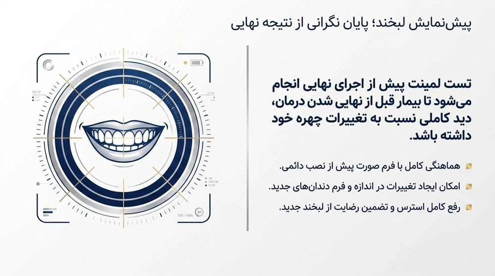 بهترین مرکز لمینت دندان