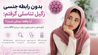 بدون رابطه جنسی زگیل تناسلی گرفتم