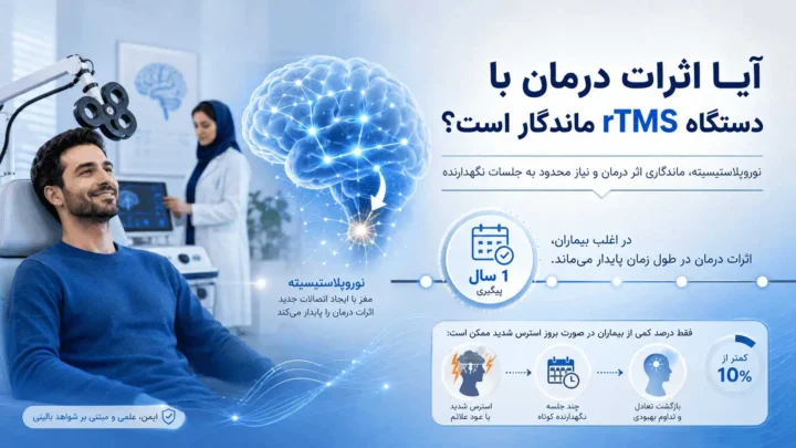 آیا اثرات درمان با دستگاه rTMS ماندگار است یا بیماری بازمیگردد؟