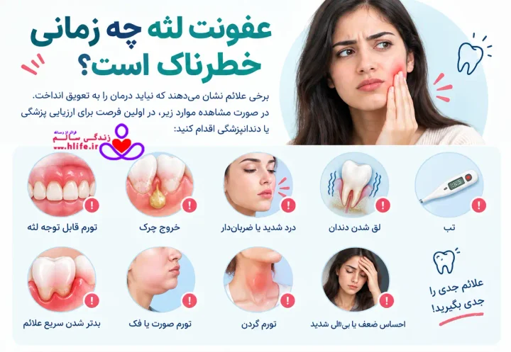 عفونت لثه چه زمانی خطرناک است؟
