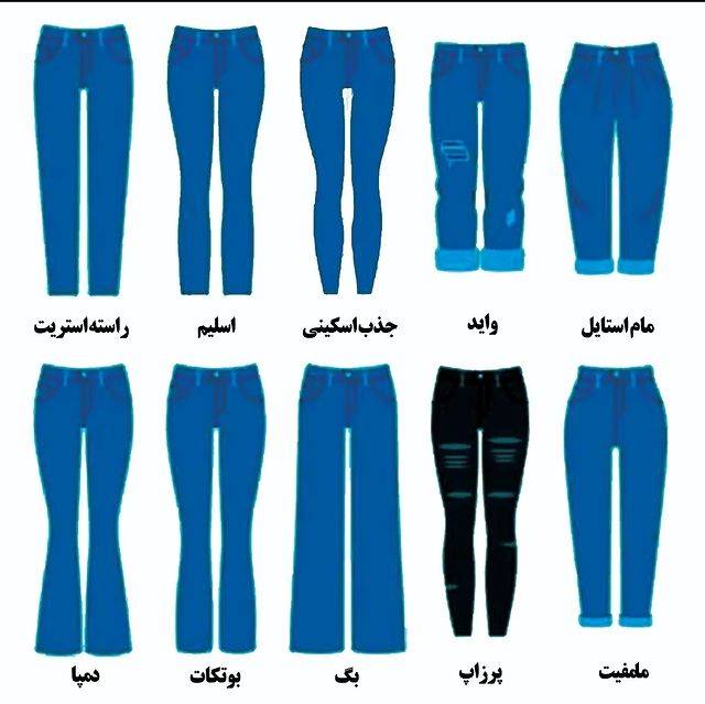 https://babiro.ir/wp-content/uploads/2026/07/jeans-denim-turkey.jpg