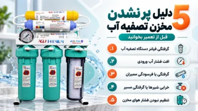 5 دلیل پر نشدن مخزن تصفیه آب | قبل از تعمیر بخوانید