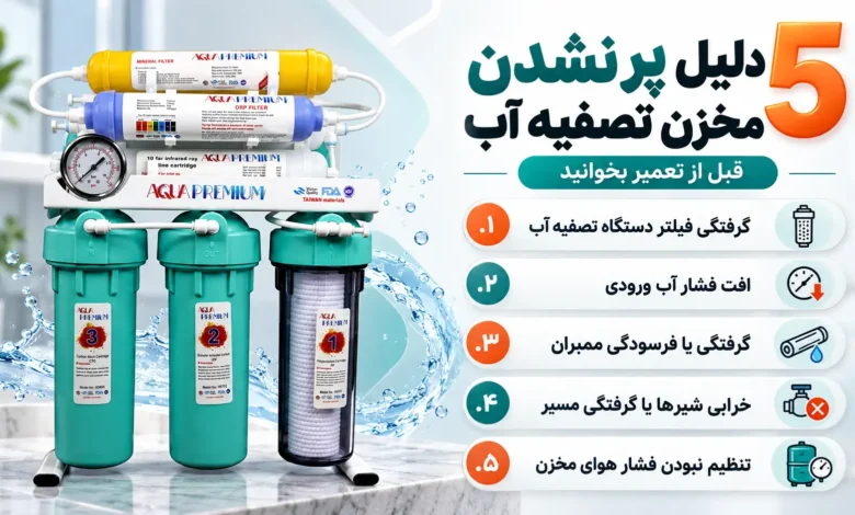 5 دلیل پر نشدن مخزن تصفیه آب | قبل از تعمیر بخوانید